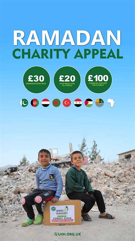 which muslim charity has 100 donation|Give Sadaqah .